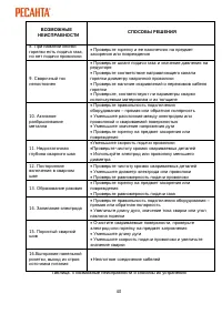 Страница 40