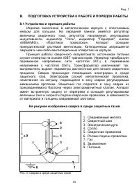 Страница 15