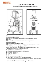 Страница 14