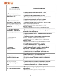 Страница 36