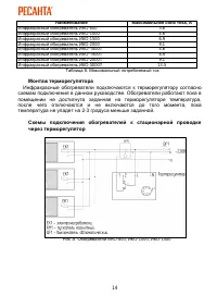 Страница 14