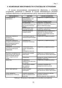 Страница 13