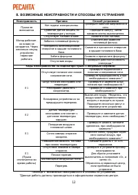 Страница 12