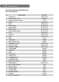 Страница 12