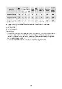 Страница 18