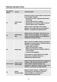 Страница 25