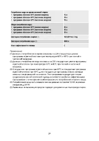 Страница 29