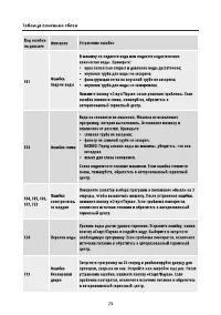 Страница 25