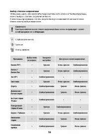 Страница 16