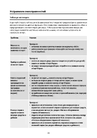 Страница 24