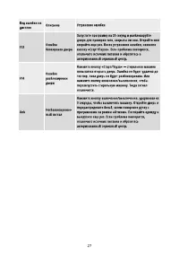 Страница 27