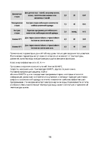Страница 18