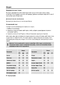 Страница 15