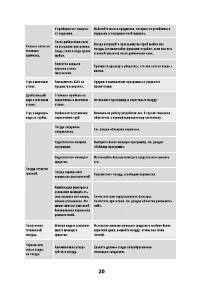 Страница 20