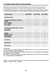 Страница 22
