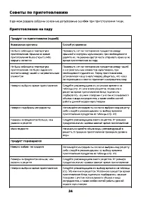Страница 34