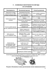 Страница 13