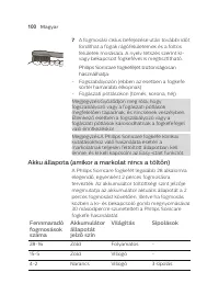 Страница 100