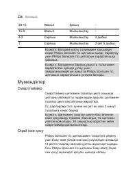 Страница 226