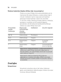 Страница 56
