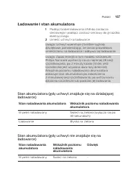 Страница 187