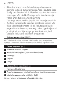Страница 32