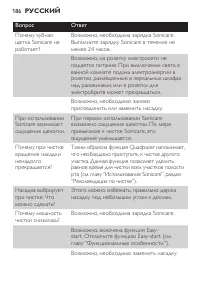 Страница 186