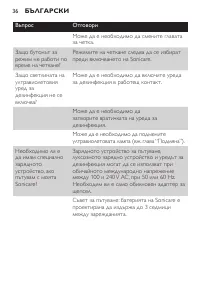 Страница 36