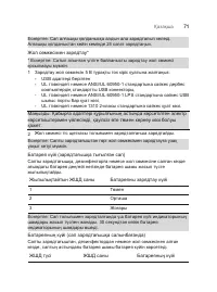 Страница 71