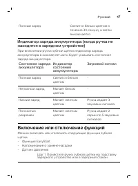 Страница 47