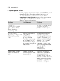 Страница 372