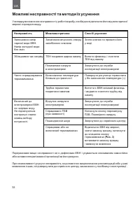Страница 32