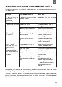 Страница 41