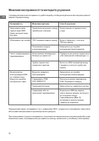 Страница 32