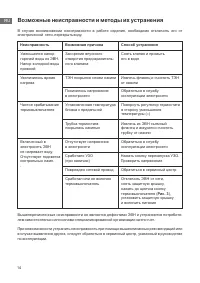 Страница 14