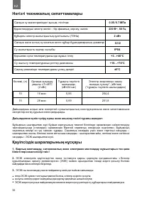 Страница 32