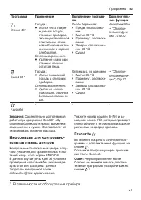 Страница 21