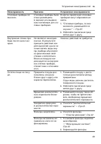 Страница 49