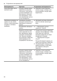 Страница 54