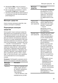 Страница 29