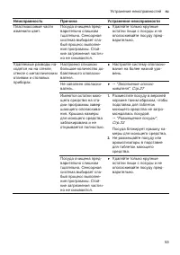 Страница 53