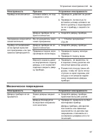 Страница 57