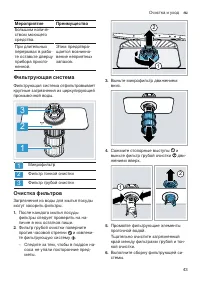 Страница 43