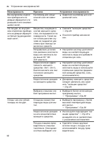 Страница 52