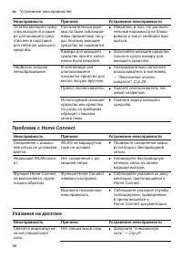 Страница 56