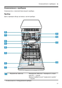 Страница 17