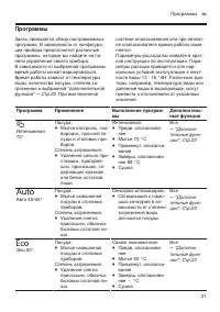 Страница 21