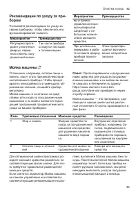 Страница 45