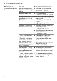Страница 54