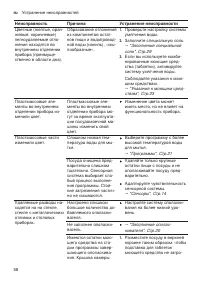 Страница 58